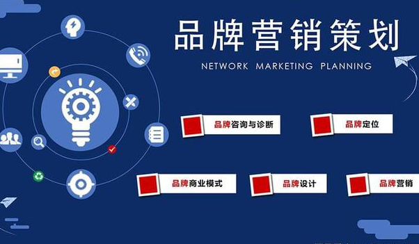 新品牌网络营销推广策划方案2023年很全很实用品牌推广方案汇总(图1)